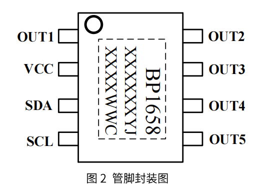 EBET易博·(中国)真人平台