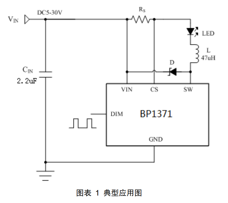 EBET易博·(中国)真人平台